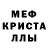 Дистиллят ТГК вейп Hanna Krvch
